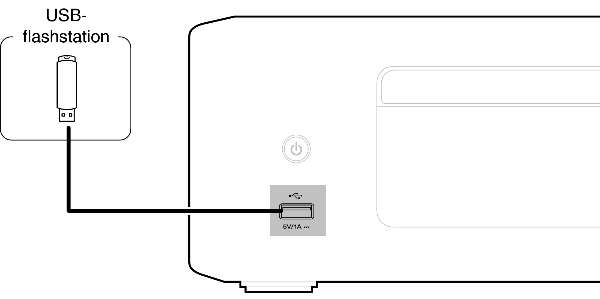 Conne USB front RCDN12